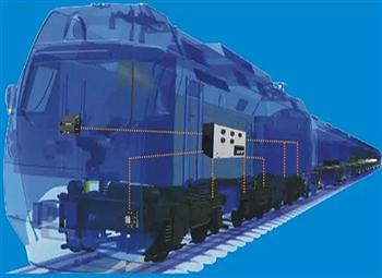 機(jī)車車載安全防護(hù)系統(tǒng)（6A系統(tǒng)）首件鑒定檢查工作，并順利通過